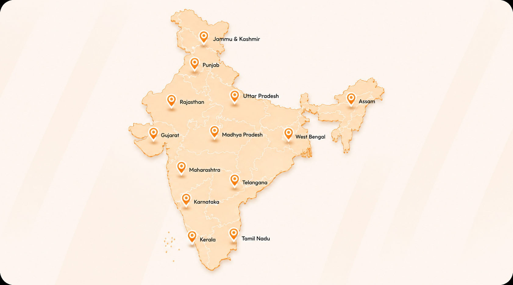 Pan-India Coverage